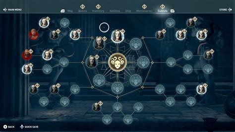 assassin's creed odyssey cultist clues.